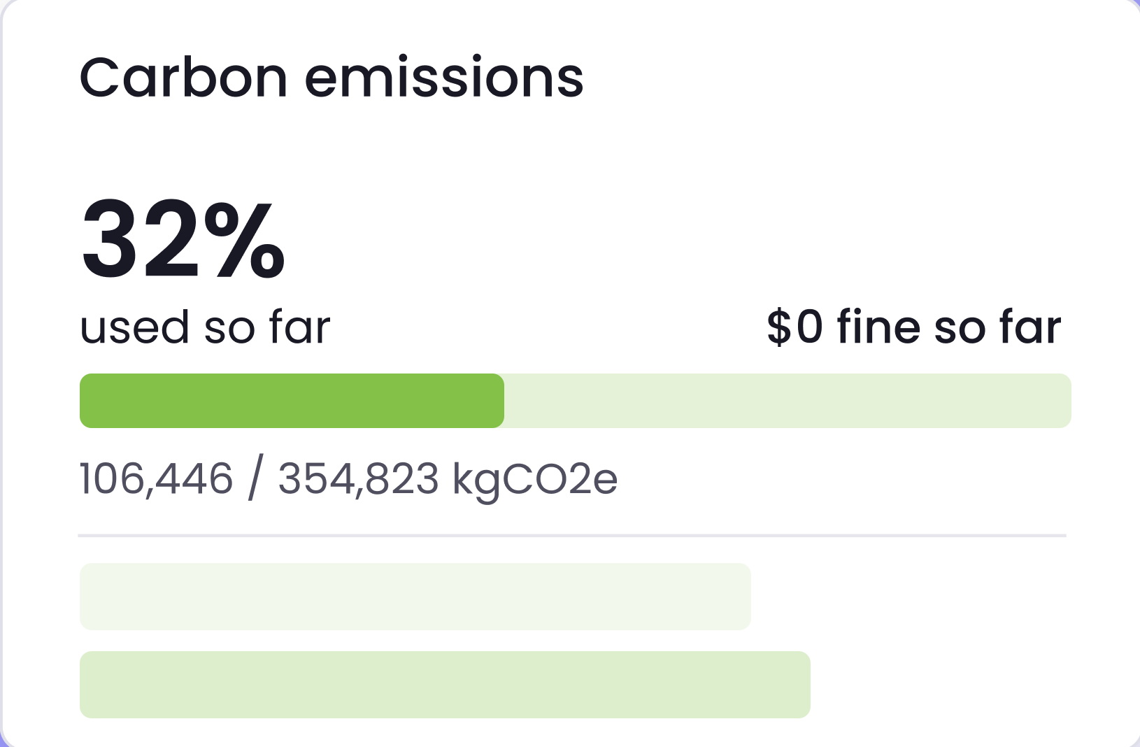 The%20Carbon%20Shield